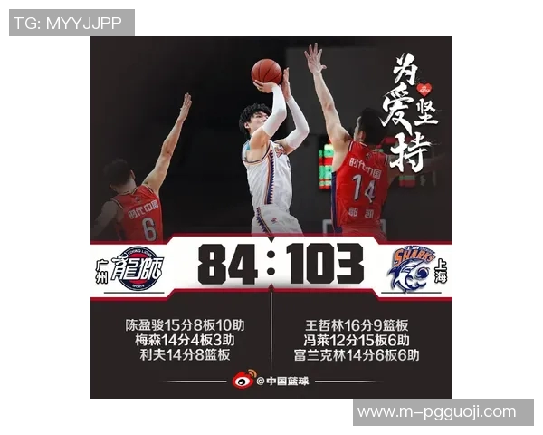 实时新闻篮球技术排行榜揭晓广州篮球队荣登第七名引发关注